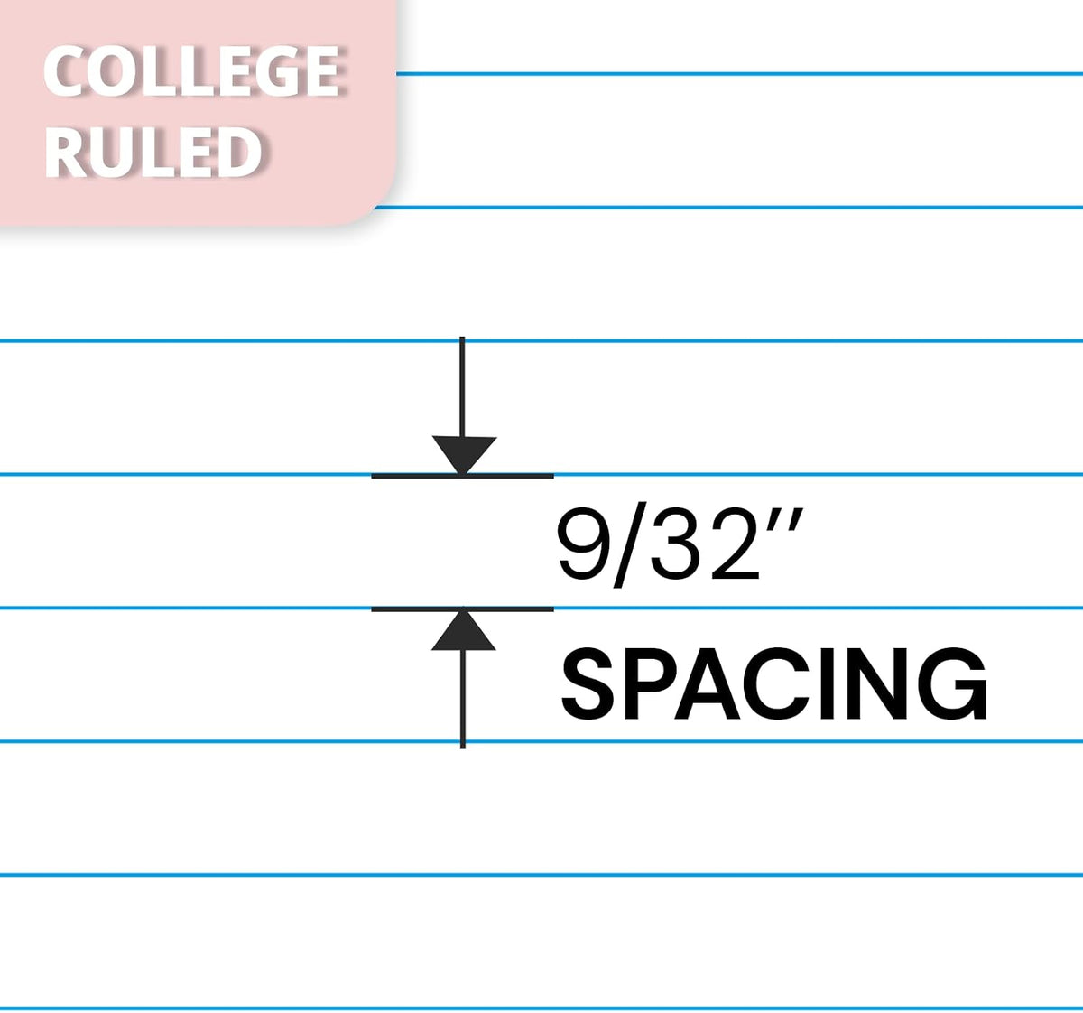 ONAVIA Pink 5 Subject Spiral Notebook College Ruled, 400 Pages | 200 Sheets, 9 x 11 in, 6 Pack Waterproof Plastic Cover, Durable, School Notebooks, Classroom, Teachers