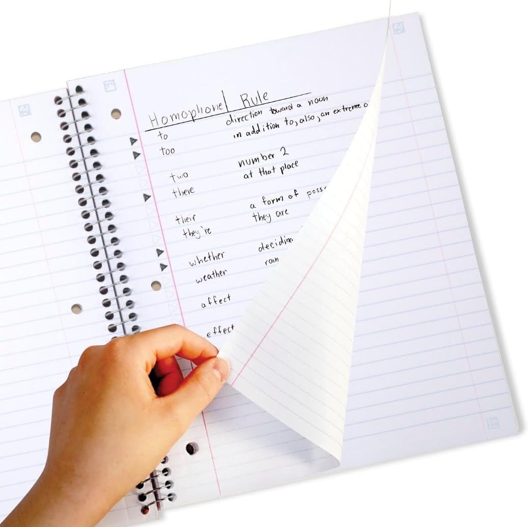 Five Star Spiral Notebook + Study App, 1 Subject, Wide Ruled Paper, 8" x 10.5", 100 Sheets, Fights Ink Bleed, Water Resistant Cover, Vivid Yellow (930010CJ1)