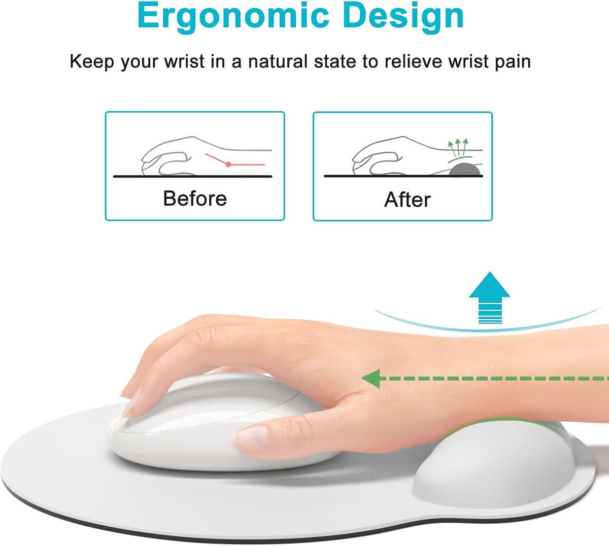 Dapesuom Ergonomic Mouse Pad with Wrist Support, Comfortable Memory Foam Wrist Rest for Easy Typing Pain Relief, Cute Computer Gaming Desktop Mouse Mat with Non-Slip Base for Laptop, Office, White