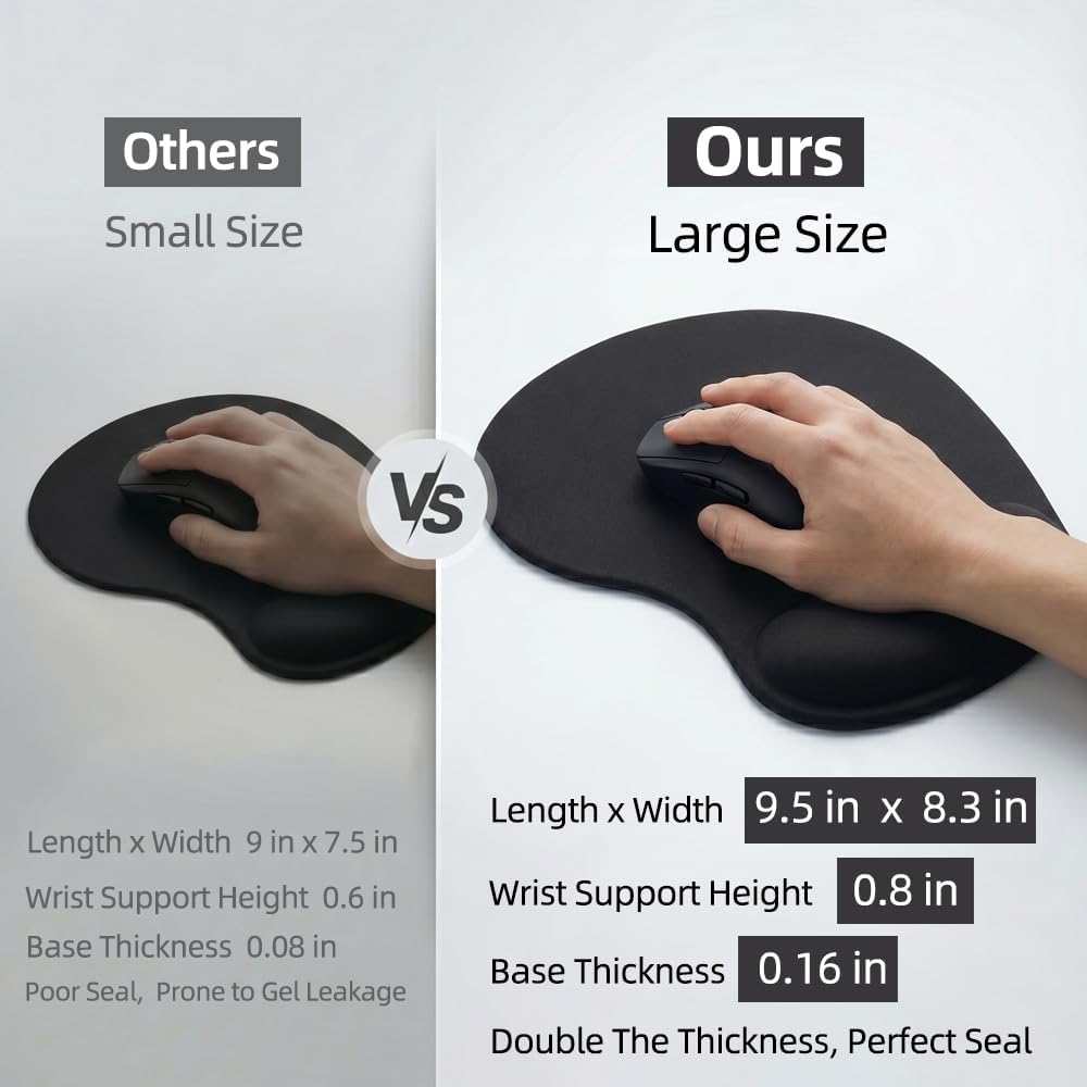 Ergonomic Mouse Pad with Wrist Rest, Gel Wrist Support Mousepad, Pain Relief Laptop Computer Mouse Pad, Non-Slip Mouse Pads for Office & Home (Black, 9.5 x 8.3 in)