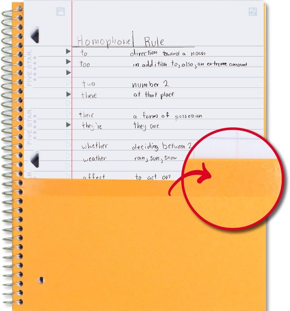 Five Star Spiral Notebook + Study App, 1 Subject, Wide Ruled Paper, 8" x 10.5", 100 Sheets, Fights Ink Bleed, Water Resistant Cover, Vivid Yellow (930010CJ1)