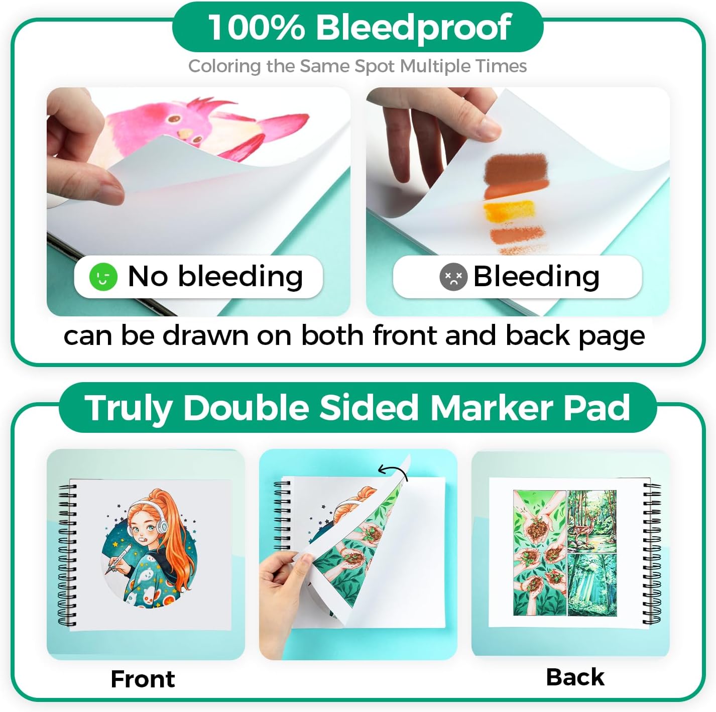 Ohuhu 8.3"x8.3" Double-Sided Bleedproof Marker Pad Art Sketchbook 60 Sheets | Square Sketch Book - 90 LB/150 GSM Smooth Drawing Paper - 60 Sheets/120 Pages - Spiral-Bound Sketch Pad for Alcohol Markers