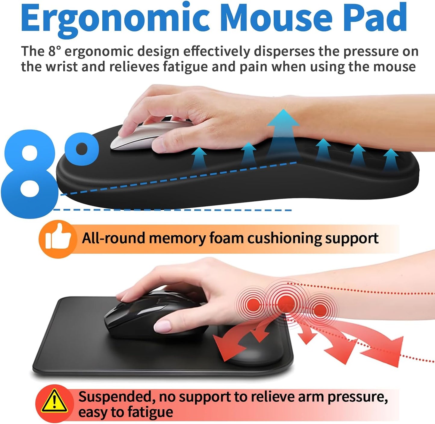YIWEI Ergonomic Mouse Pad with Wrist Rest for Carpal Tunnel Pain Relief | Memory Foam Wrist Support,Non-Slip Rubber Base, Keyboard Computer Mousepad,Lycra Cloth Surface,Gaming Home Office,Black