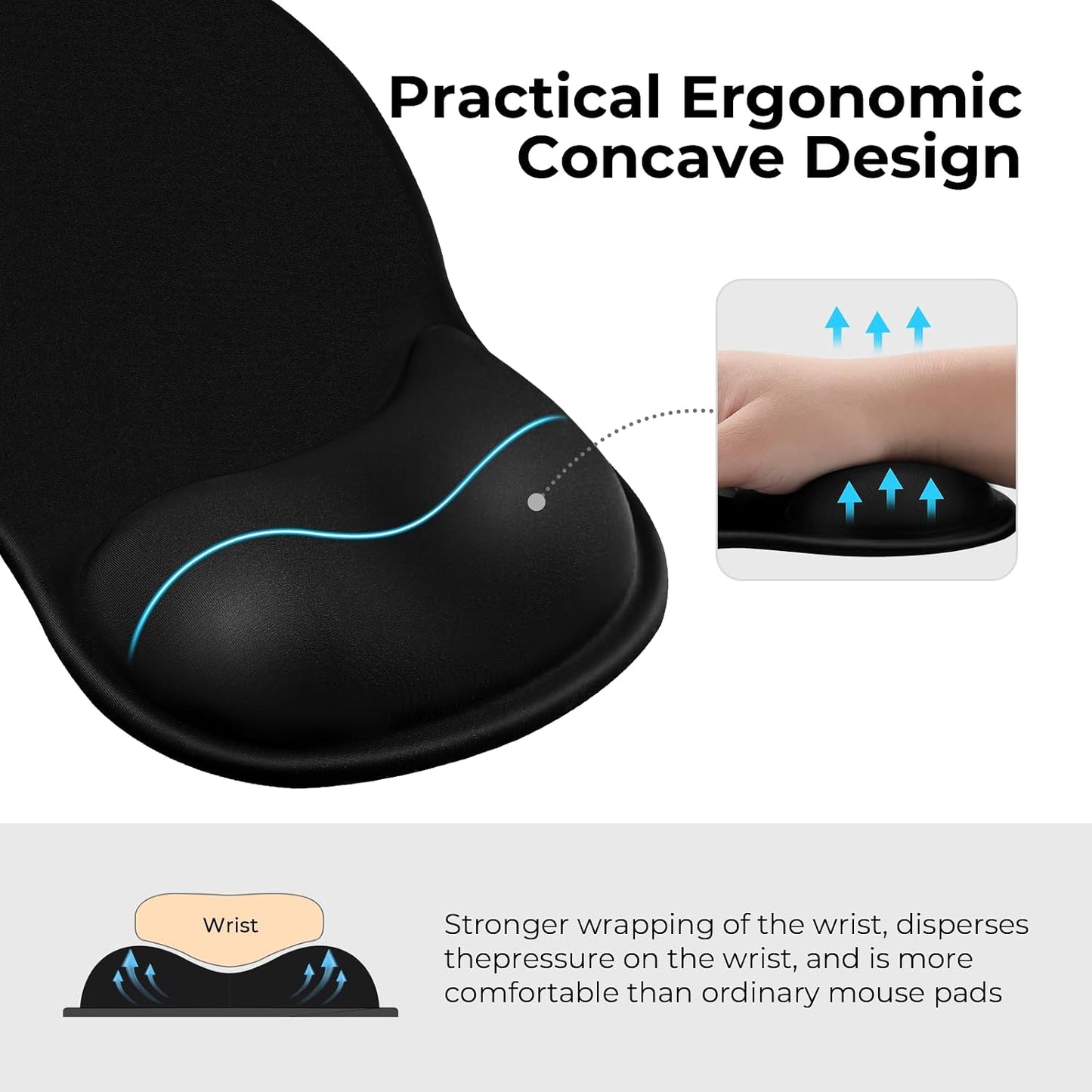 EooCoo Mouse Pad with Gel Wrist Rest, Ergonomic Mousepad Wrist Alignment | Middle Concave Design for Natural Wrist Alignment, Non-Slip Base Mousepad, Carpal Tunnel Relief, Office Desk Accessories