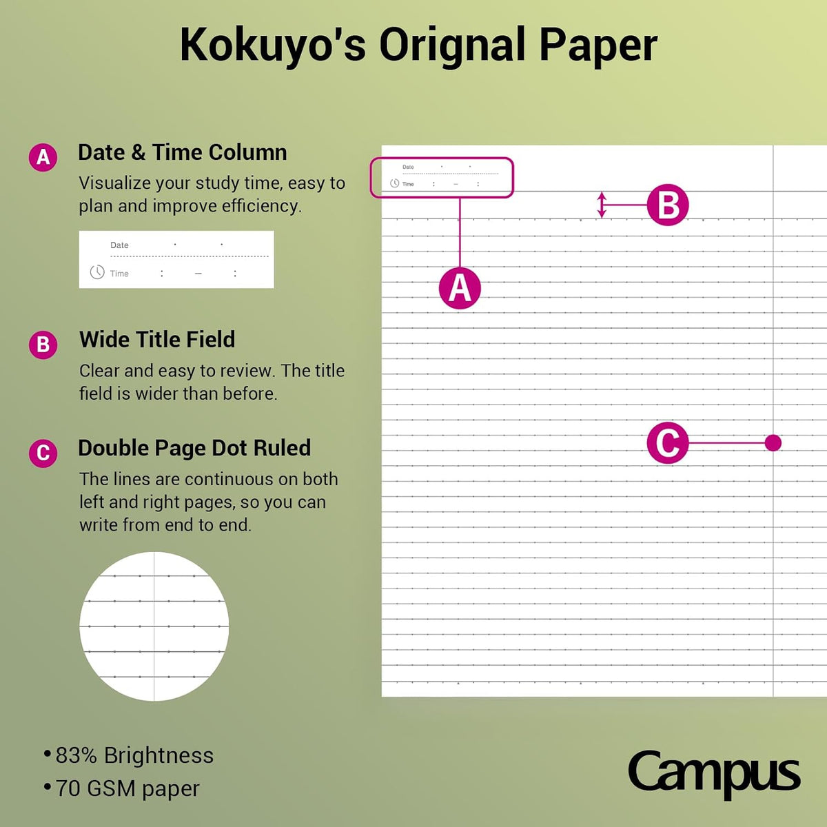KOKUYO Composition Notebooks, 7" x 10" Kimochii Lined Notebook, 30 Sheets 6mm Dot Ruled Paper, 3 Pack B5 Notebook for School, School Supplies Comp Book for Note Taking, Green Pink Blue