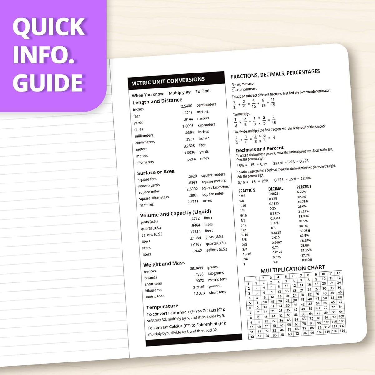 ONAVIA Composition Notebook Wide Ruled 6 Pack, 200 Pages, Assorted | 100 ct, 9.75 x 7.5 in, Wide Ruled Composition Notebook, Durable Comp Book, School Notebooks, Note Taking, Students