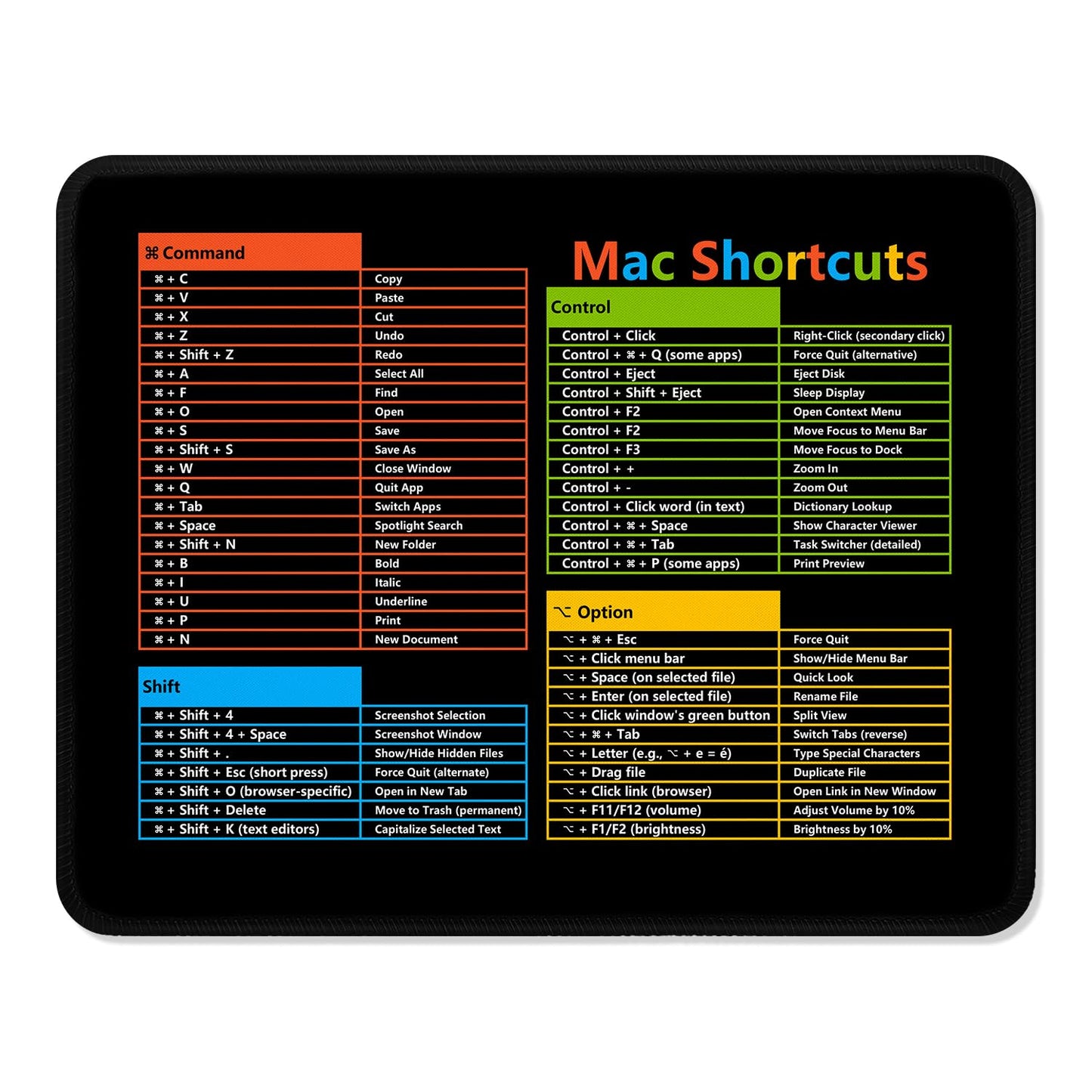 ITNRSIIET Mouse Pad with Stitched Edge Premium Textured Smooth Precise Operation Waterproof Washable Non-Slip Rubber Base Desktop Protection Mat, 10.2×8.3×0.12 inches, Palm Texture