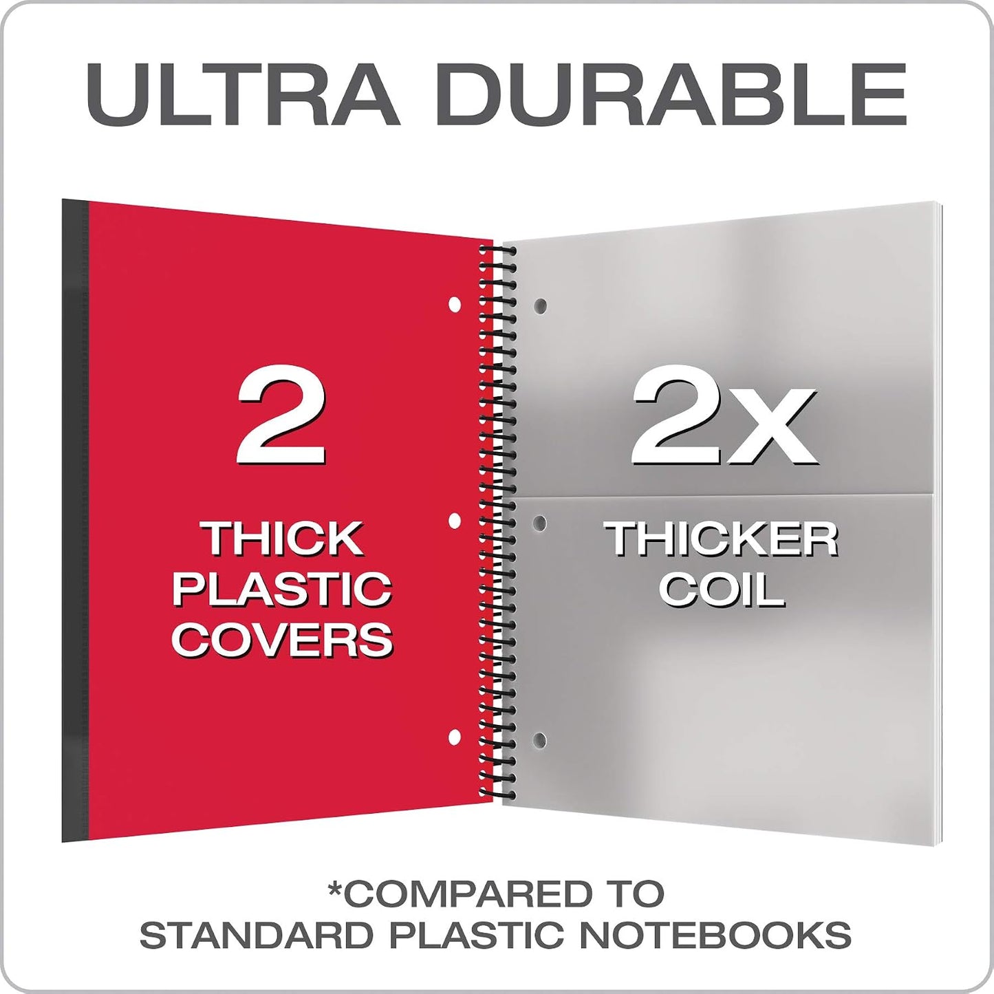Oxford Spiral Notebook 3 Pack, 1 Subject, Wide Rule Journal, Durable Plastic Covers, 1 Pocket, 8.5 x 11 Inches, 100 Sheets, Red, Green, Blue (89802)