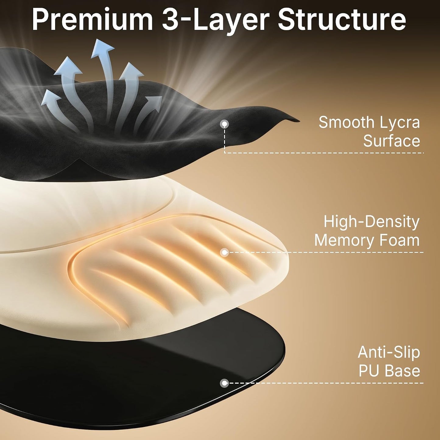 Ergonomic Mouse Pad with Wrist Rest, Sloped Memory Foam Mousepad with Wrist Support, Cooling Channels, Non-Slip Base, Smooth Lycra Surface for Office, Gaming & Home Desk (Black)