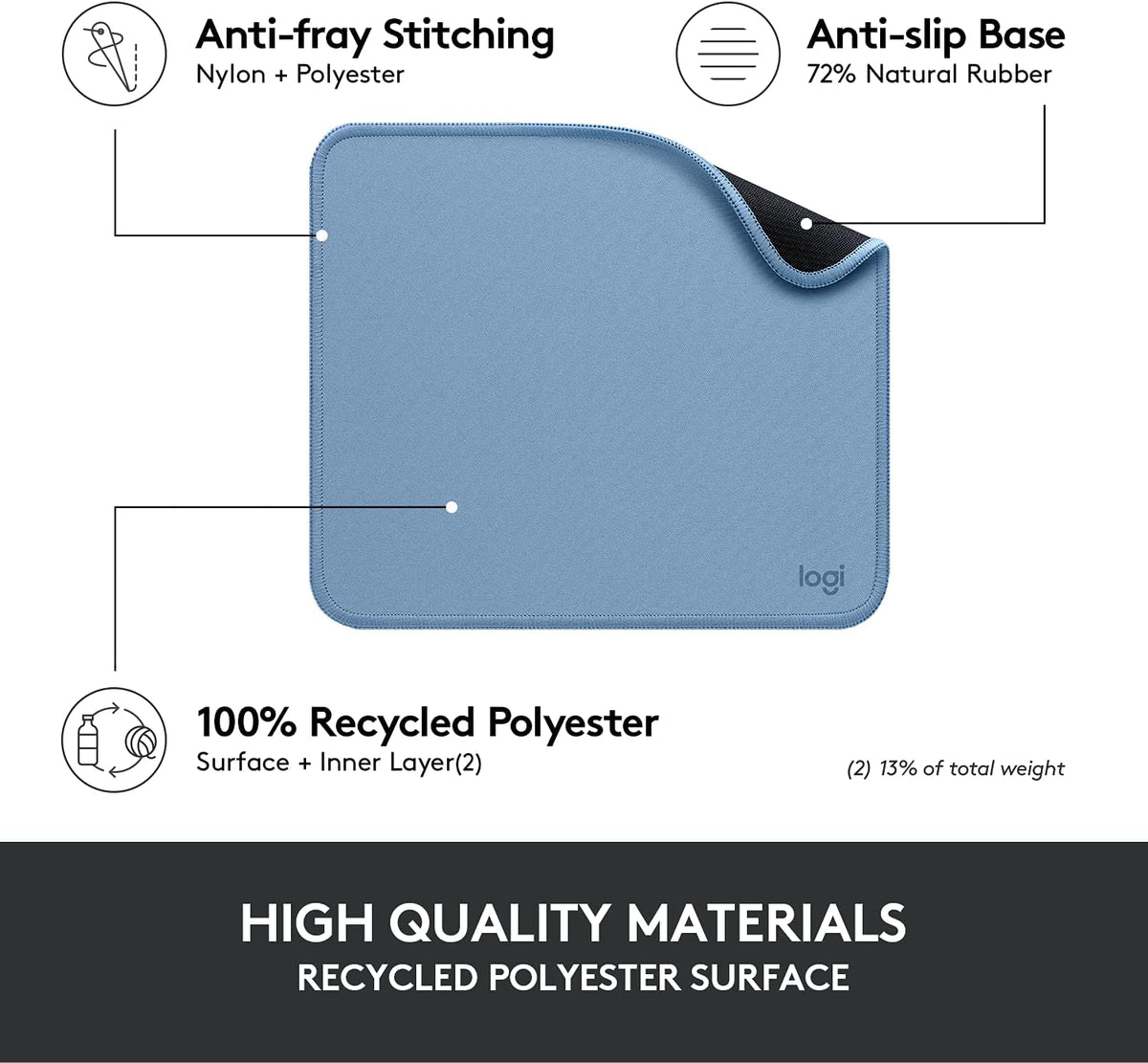 Logitech Studio Series Computer Mouse Pad - Blue Grey | Anti-slip rubber base, easy gliding surface, durable materials, portable design, for computers
