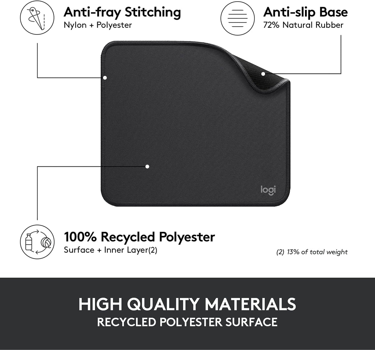 Logitech Studio Series Computer Mouse Pad - Graphite | Anti-slip rubber base, easy gliding surface, durable materials, portable design, for computers