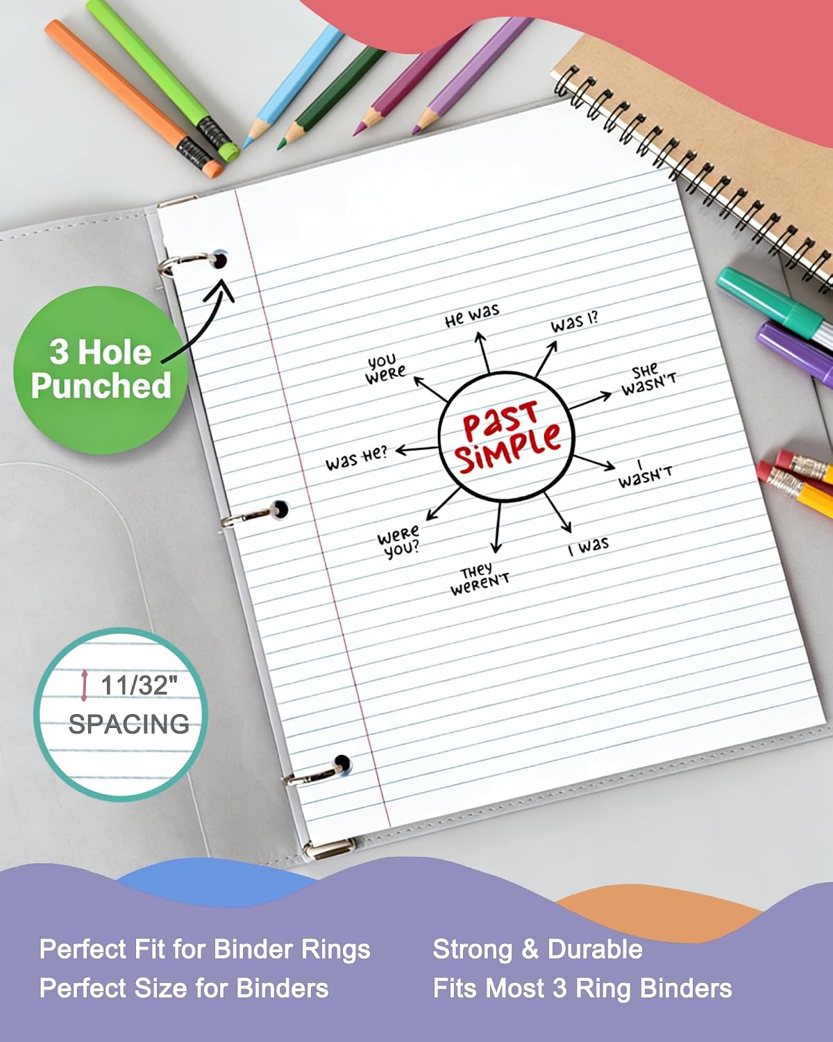 WritePads Wide Ruled Loose Leaf Paper 600 Sheets, 4 Pack Bulk Notebook Paper, 8"x10.5" 3 Hole Punched Binder Fitter Paper, Fits Standard 3-Ring Binders, Ink Bleed Resistant, Made in USA