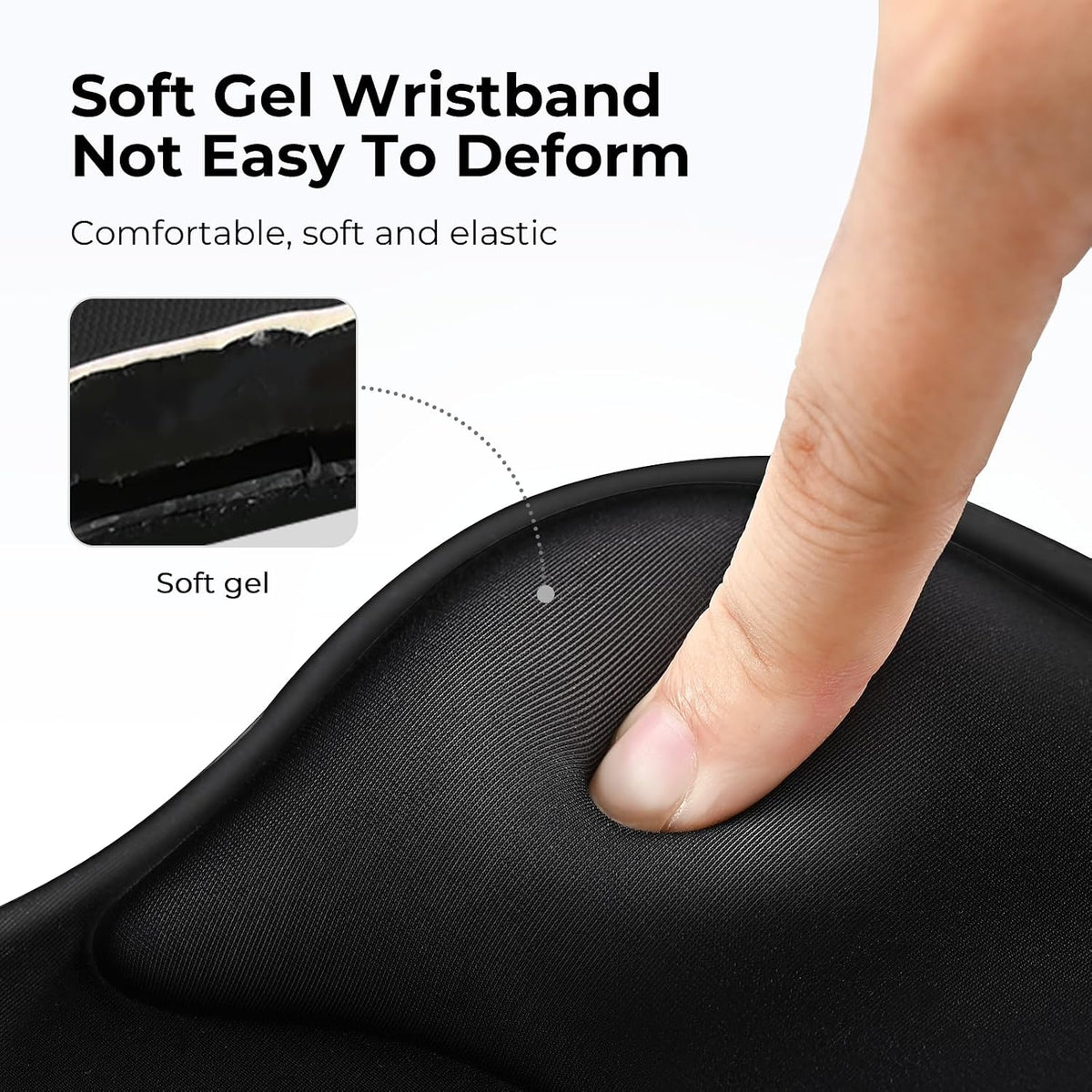 EooCoo Mouse Pad with Gel Wrist Rest, Ergonomic Mousepad Wrist Alignment | Middle Concave Design for Natural Wrist Alignment, Non-Slip Base Mousepad, Carpal Tunnel Relief, Office Desk Accessories