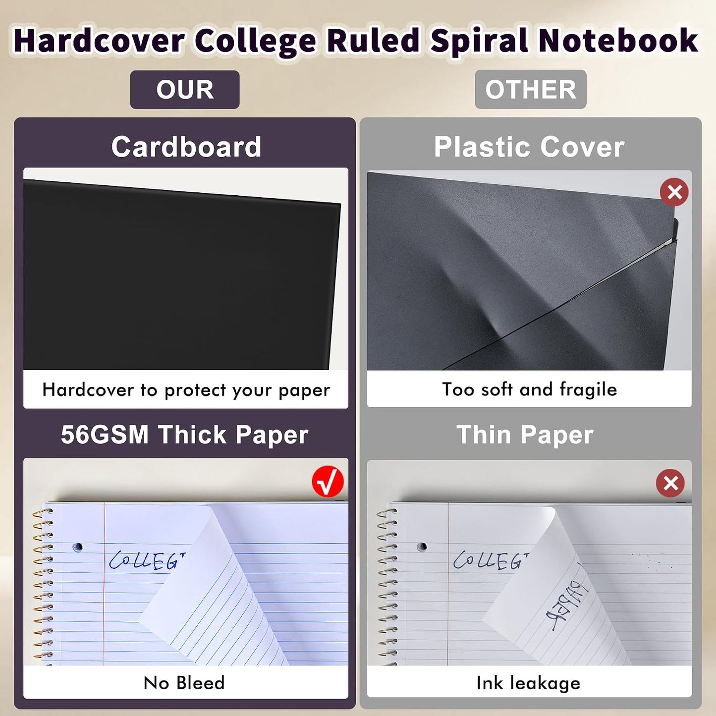 MUAHLIUB Spiral Notebook College Ruled Paper 8" x 10-1/2", 1 Subject Spiral Notebook, 3-Hole Punched Perforated Pages Ideal for School, Office, Writing, 95 Sheets Lined Journaling Notebook, Black